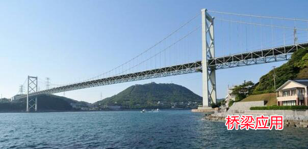 預(yù)埋板，地腳螺栓